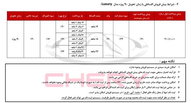 شرایط پیش فروش